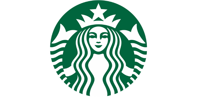 Starbucks Hello Kitty